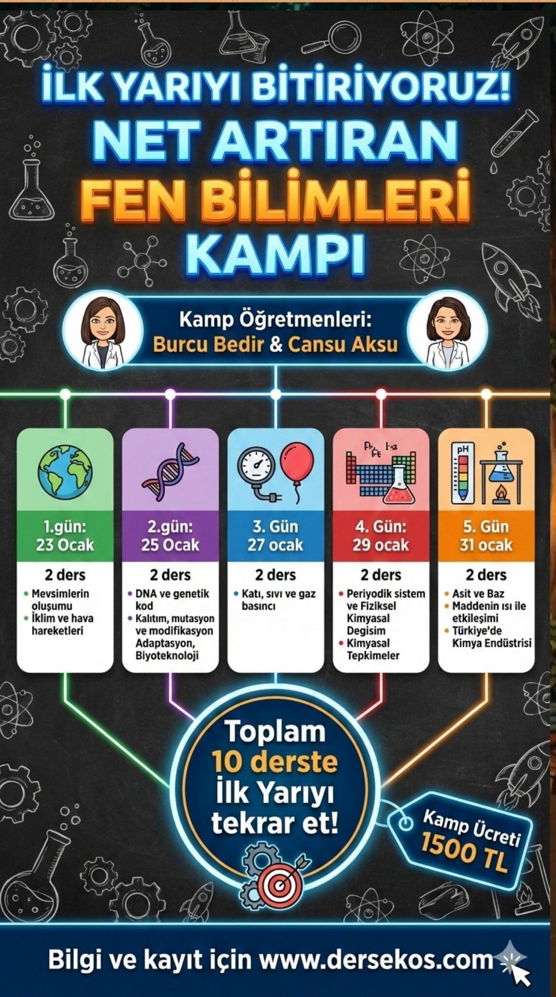 8. Sınıf Fen bilimleri Kampı sınıf
